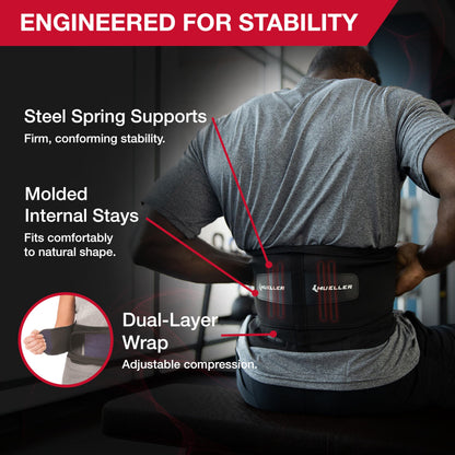 MUELLER Sports Medicine Adjustable Lumbar Back Brace, Lower Back Pain Relief and Support Belt for Men and Women, Black, One Size Fits Most