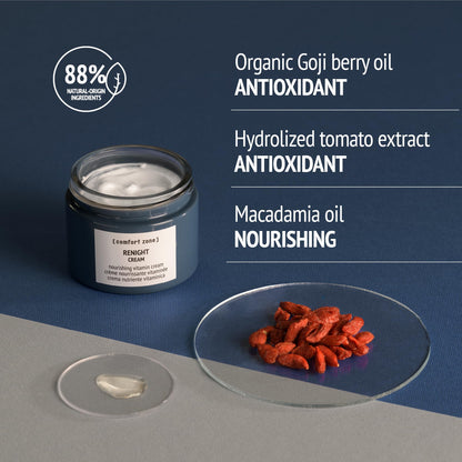 Renight Nourishing Vitamin Cream, Night Treatment To Nourish And Hydrate, Ideal For All Skin Types