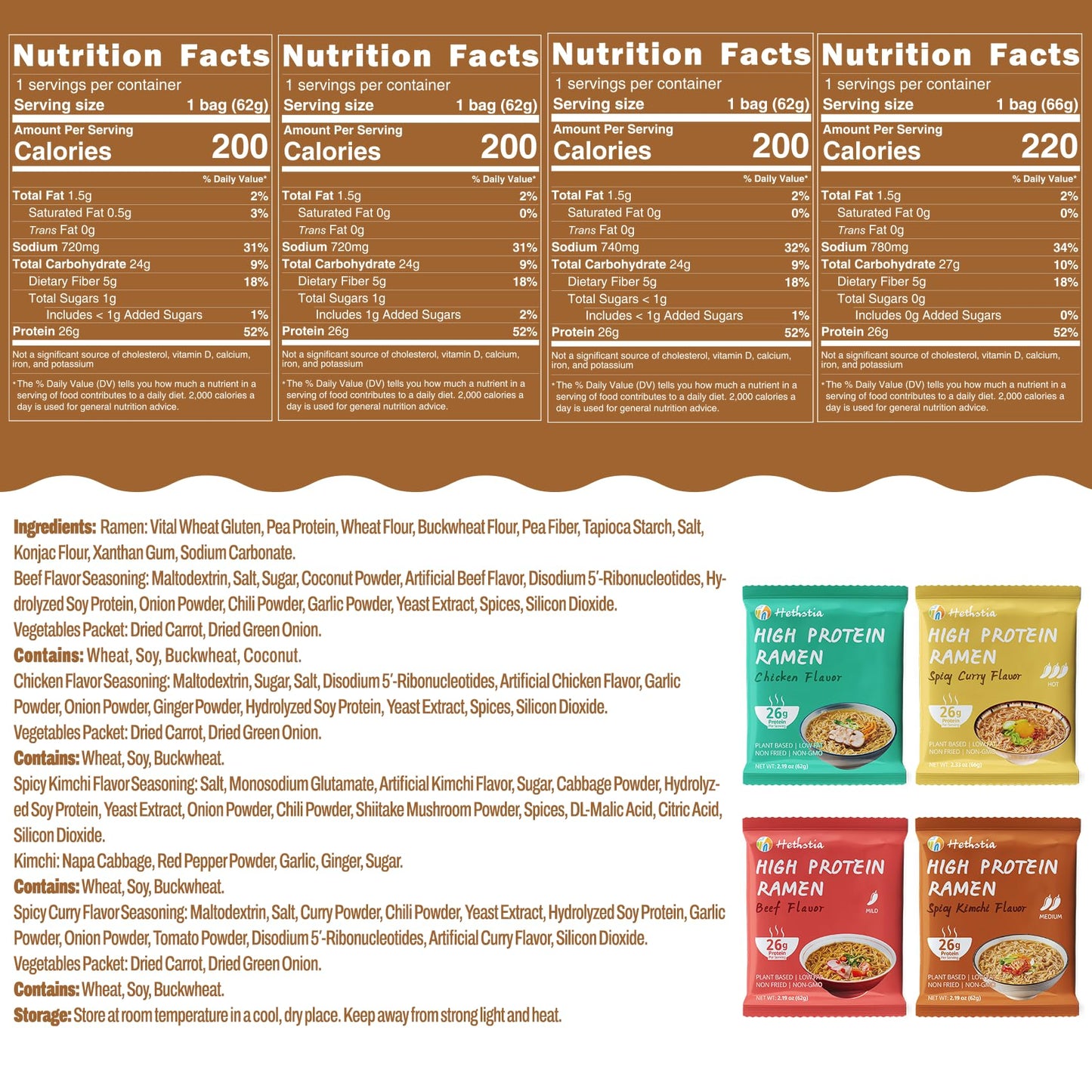 Hethstia High Protein Ramen Noodles Variety Pack - Chicken, Spicy ”Beef, Kimchi, Curry”, 26g Plant-Based Protein Vegan Noodles, 8 Pack | Low Sugar, Low Fat, Non-Fried, Non-GMO, Healthy Asian Meal
