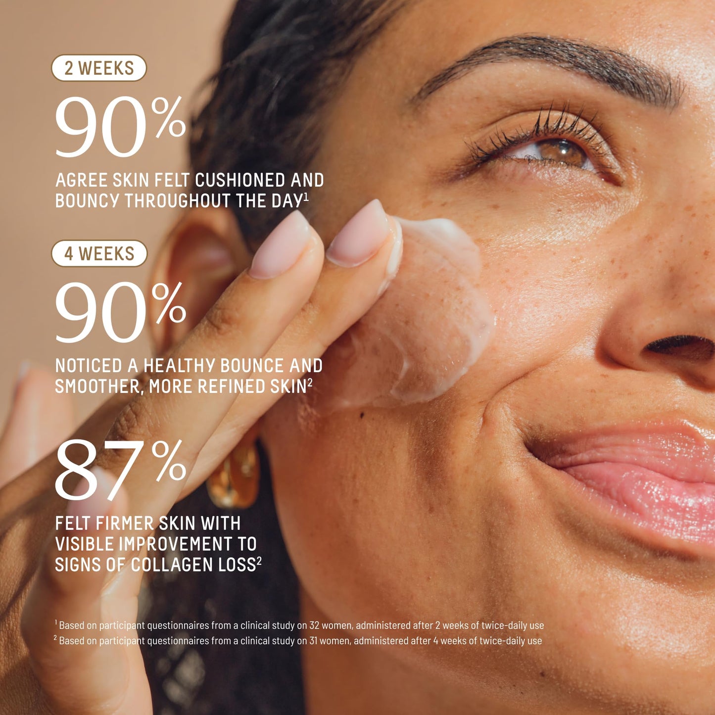 BIOSSANCE Squalane + Growth Factor Firming Face Moisturizer, 50ml