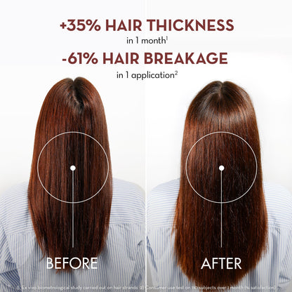 Klorane Strengthening Conditioner with Quinine - Natural Alternative for Hair Thinning - Support Thicker, Stronger, Healthier Hair - Men & Women - Vegan, and Dermatologist-Tested - 6.7 fl. oz.