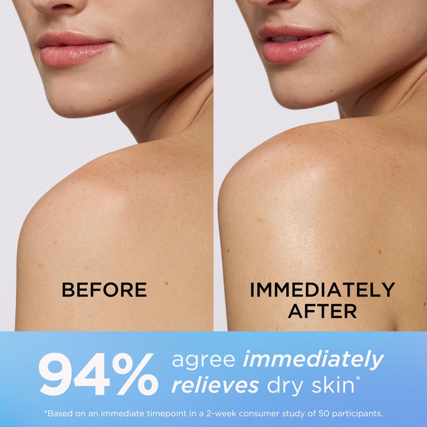 Elizabeth Arden Eight Hour Intensive Moisturizing Body Treatment, Dry Skin Lotion, Premium Skin Care
