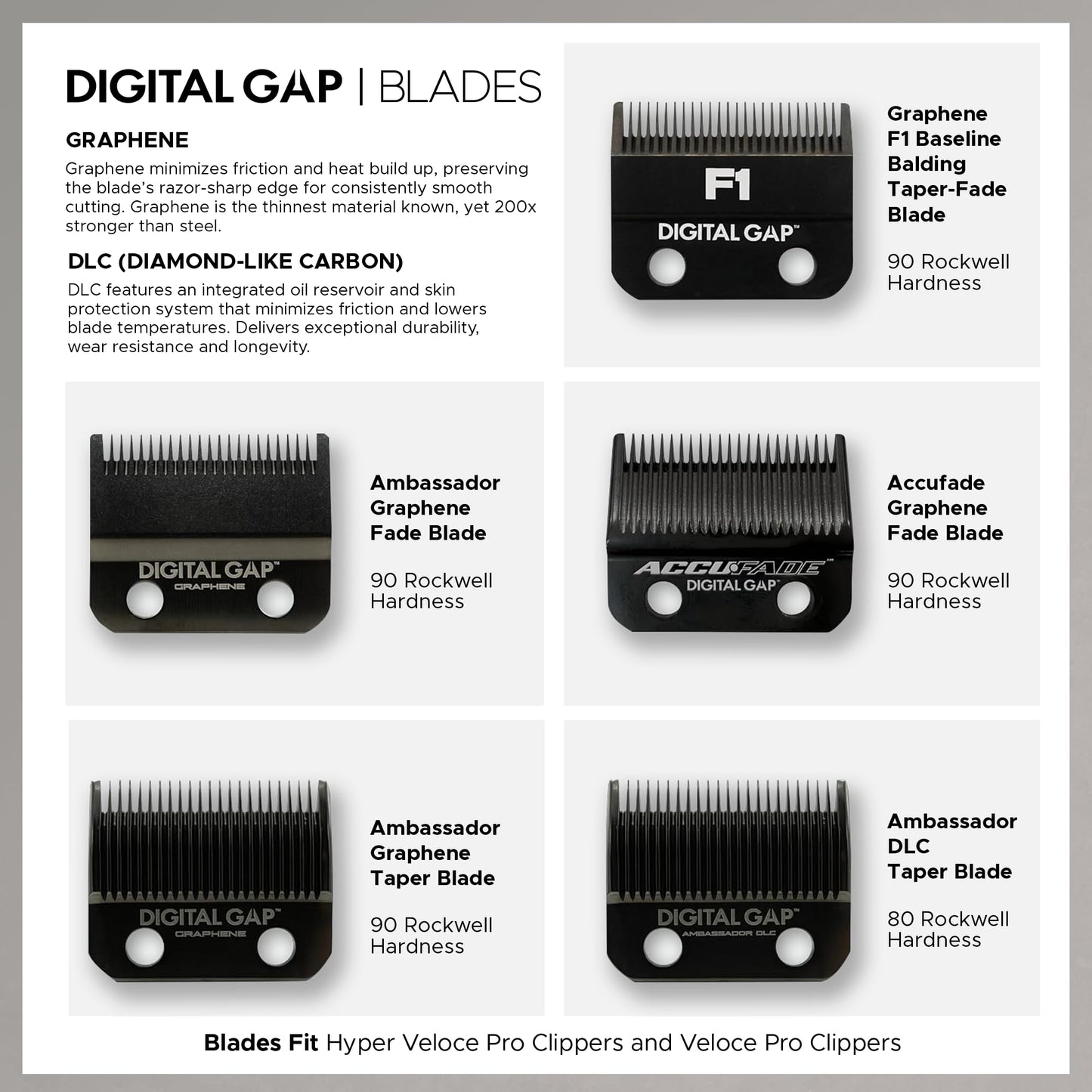 Cocco Veloce Pro Clipper, Digital Gap Ambassador Graphene Taper Blade Professional Hair Clippers, High-Torque BLDC Motor, All-Metal, Cordless, Charging Base Included