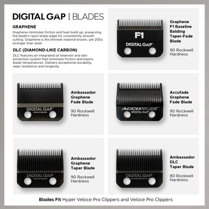 Cocco Veloce Pro Clipper, Digital Gap Ambassador Graphene Taper Blade Professional Hair Clippers, High-Torque BLDC Motor, All-Metal, Cordless, Charging Base Included