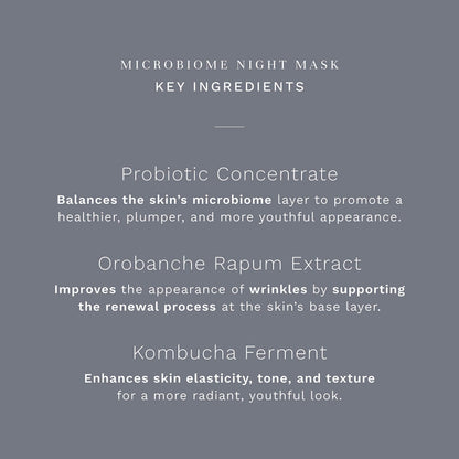 City Beauty MicroBiome Night Mask - Nourishing Overnight Face Mask - Prebiotic & Probiotic Blend - Solution for Dull, Uneven Skin Tone, Large Pores, & Wrinkles - Anti-Aging Cruelty-Free Skin Care