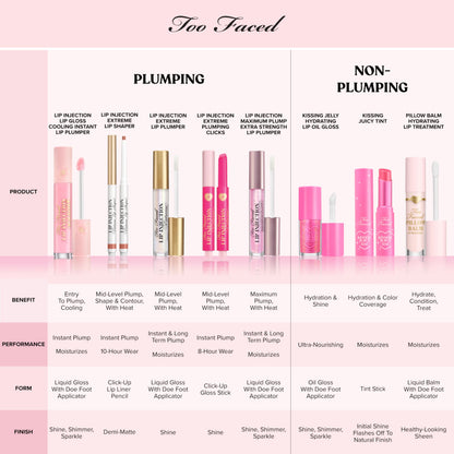 Too Faced Pillow Balm Ultra-Hydrating Lip Treatment | Liquid Lip Balm that Replenishes Lips with Hyaluronic Acid
