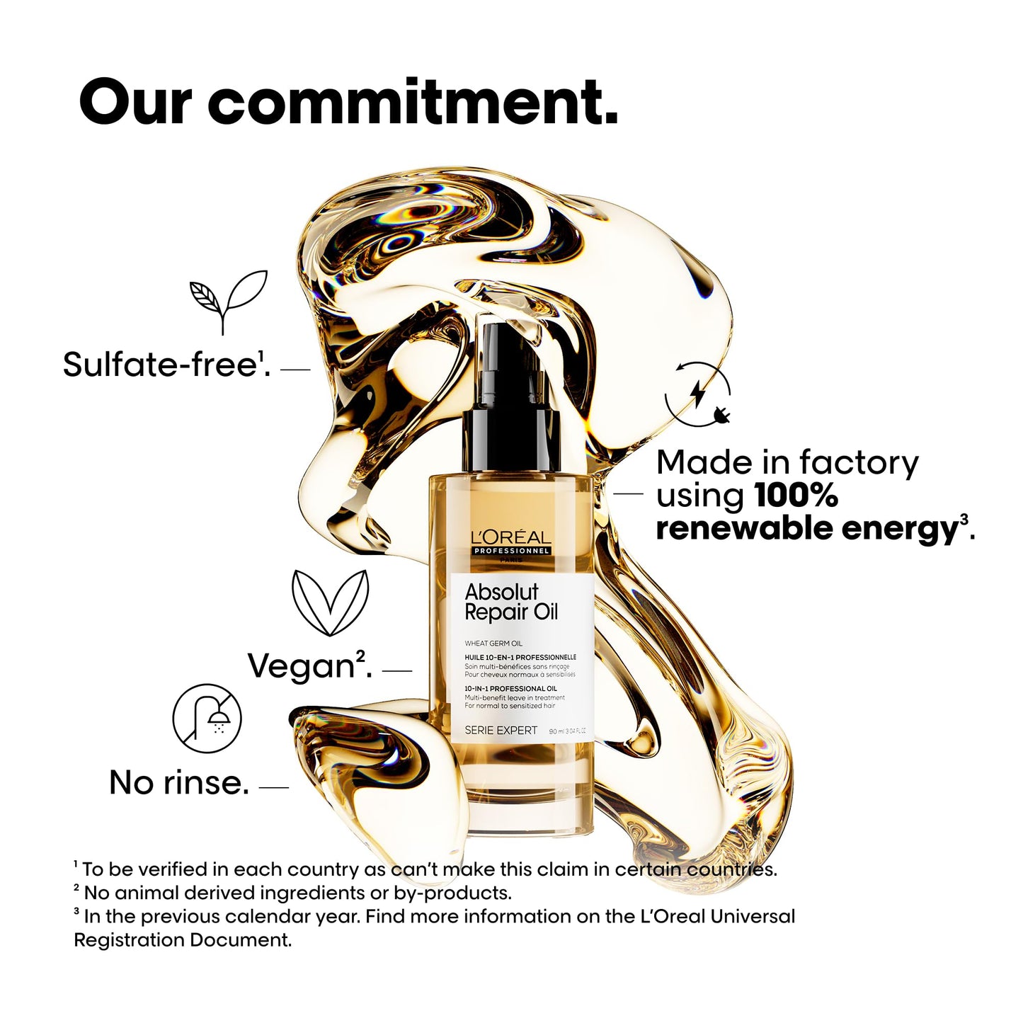 L'Oreal Professionnel Paris Absolut Repair 10-in-1 Oil - Nourishing Multi-Benefit Hair Oil For Dry & Damaged Hair, Repairs Damage Repair & Provides Shine