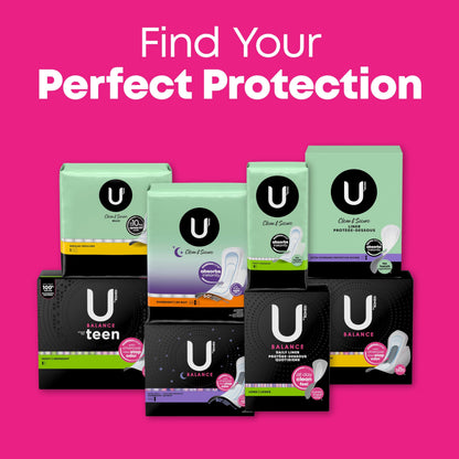U by Kotex Balance Ultra Thin Pads with Wings, Heavy Absorbency, 46 Count (Packaging May Vary) (Pack of 2)