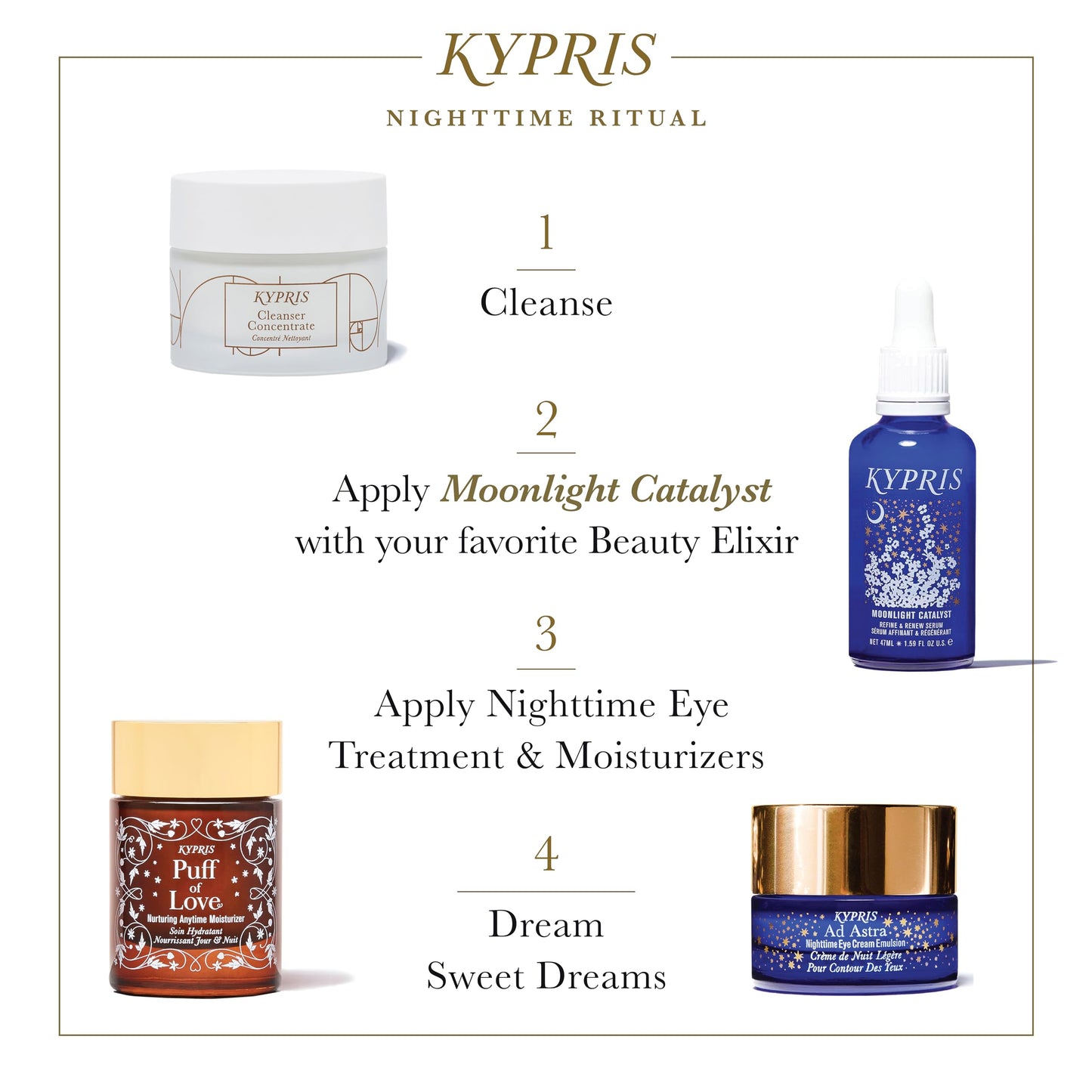 KYPRIS Moonlight Catalyst Overnight Alternative
