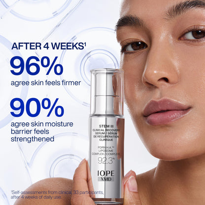 IOPE XMD Stem III Clinical Recovery Serum - Professional PDRN Treatment-Level Results - Visibly Firms, Plumps Volume, and Refines Pores - With Hyaluronic Acid - 1.69 fl. oz.