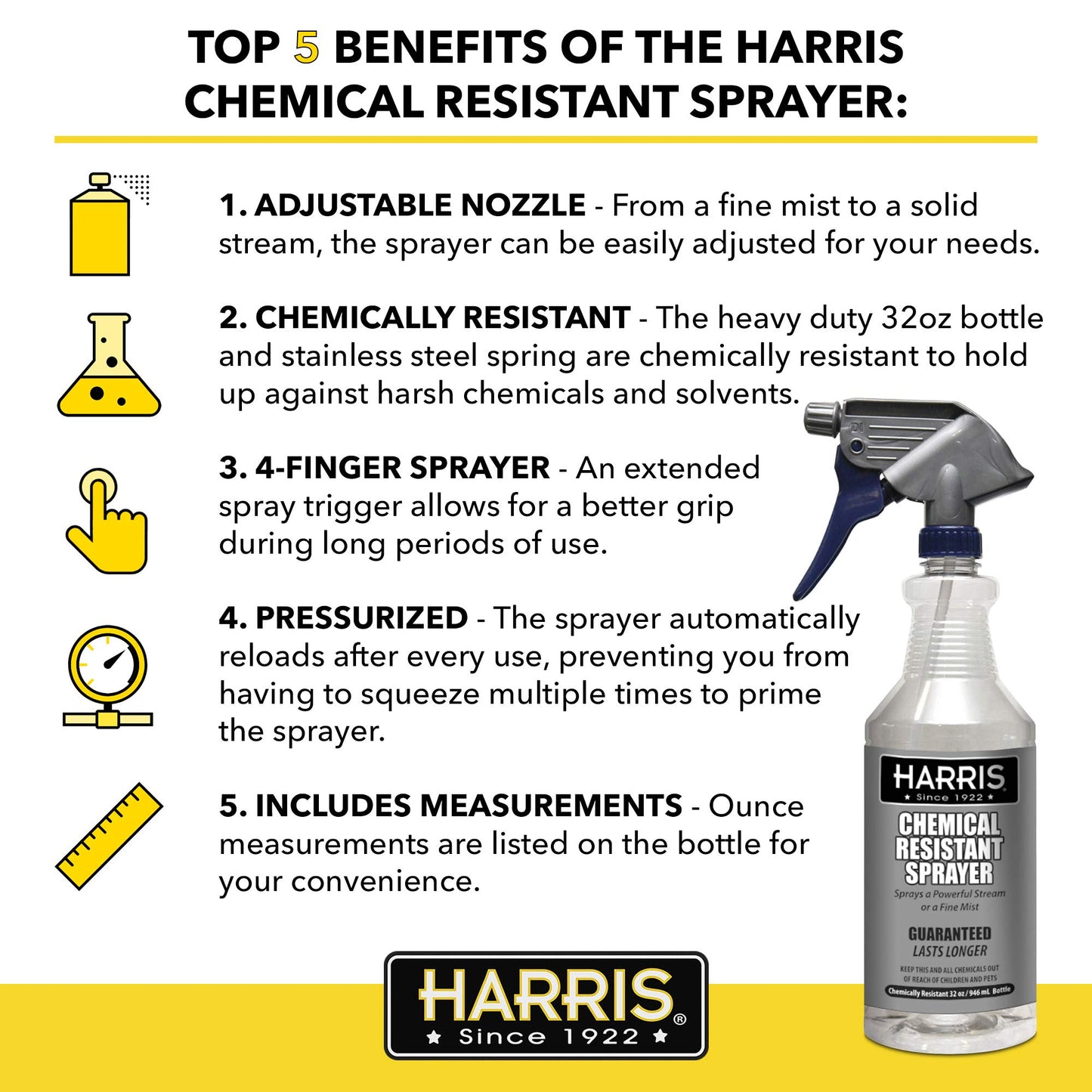 HARRIS Chemically Resistant Professional Spray Bottle, 32oz (1-Pack)