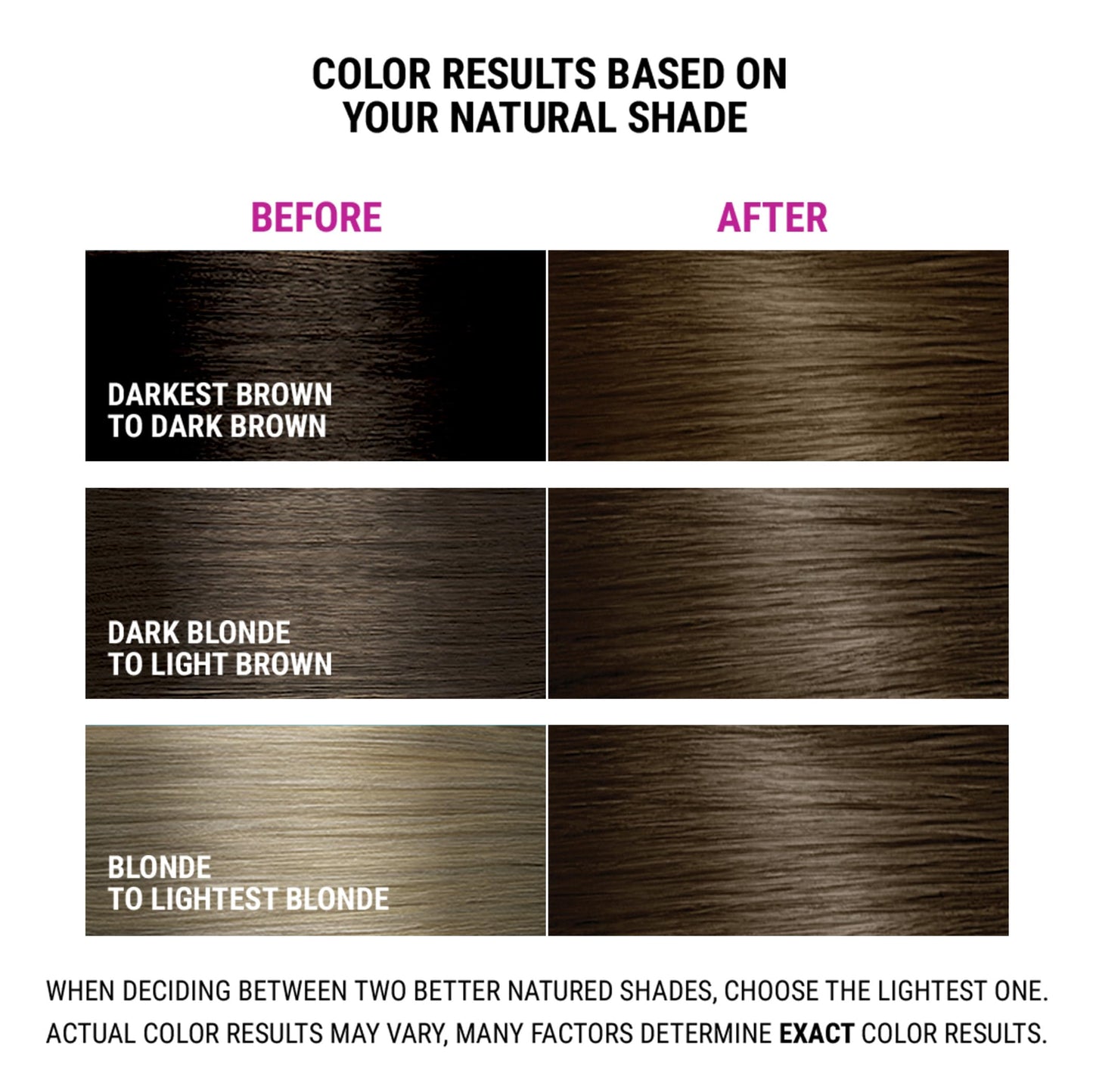 Better Natured Permanent 6A Dark Ash Blonde Hair Color Dye - Naturally-derived, Vegan & 100% Gray Coverage that Lasts up to 8 Weeks