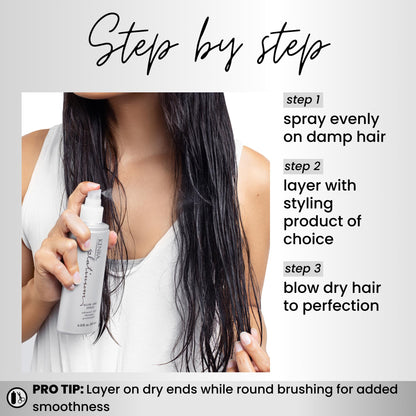 Platinum Blow-Dry Spray | Time-Saving Heat Protectant | Detangles, Smooths, and Softens | Eliminates Frizz & Resists Humidity | Medium To Coarse Hair