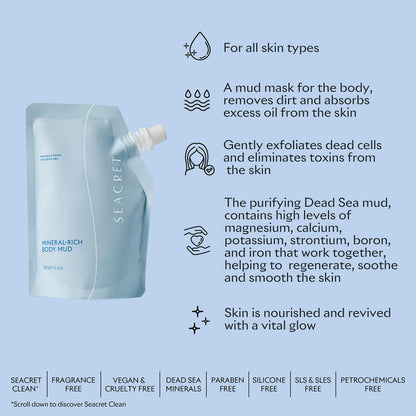 SEACRET Minerals Dead Sea Mud, Mineral Rich Body Mud Treatment Removes Excess Oil and Dead Skin Cells, 10.6 Oz / 313 g