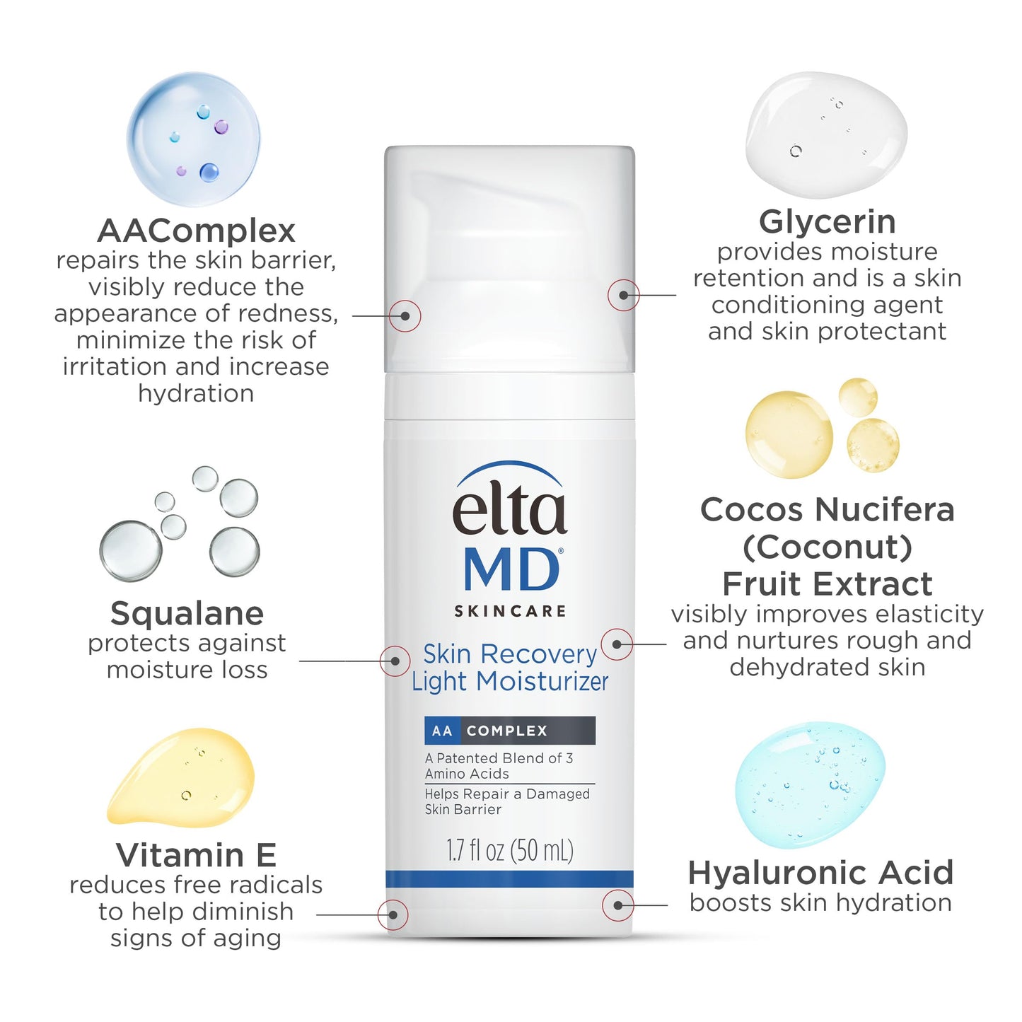 EltaMD Skin Recovery Light Face Moisturizer for Dry Skin, Oil Free Moisturizer for Face and Acne Prone Skin Care, 1.7 oz Pump