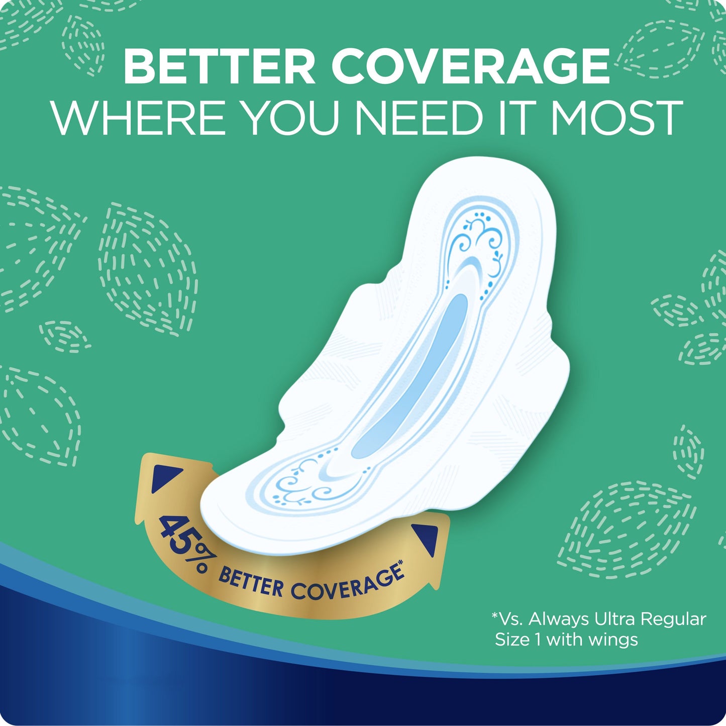 ALWAYS Ultra Thin Size 3 Extra Long Super Pads With Wings Unscented, 38 Count