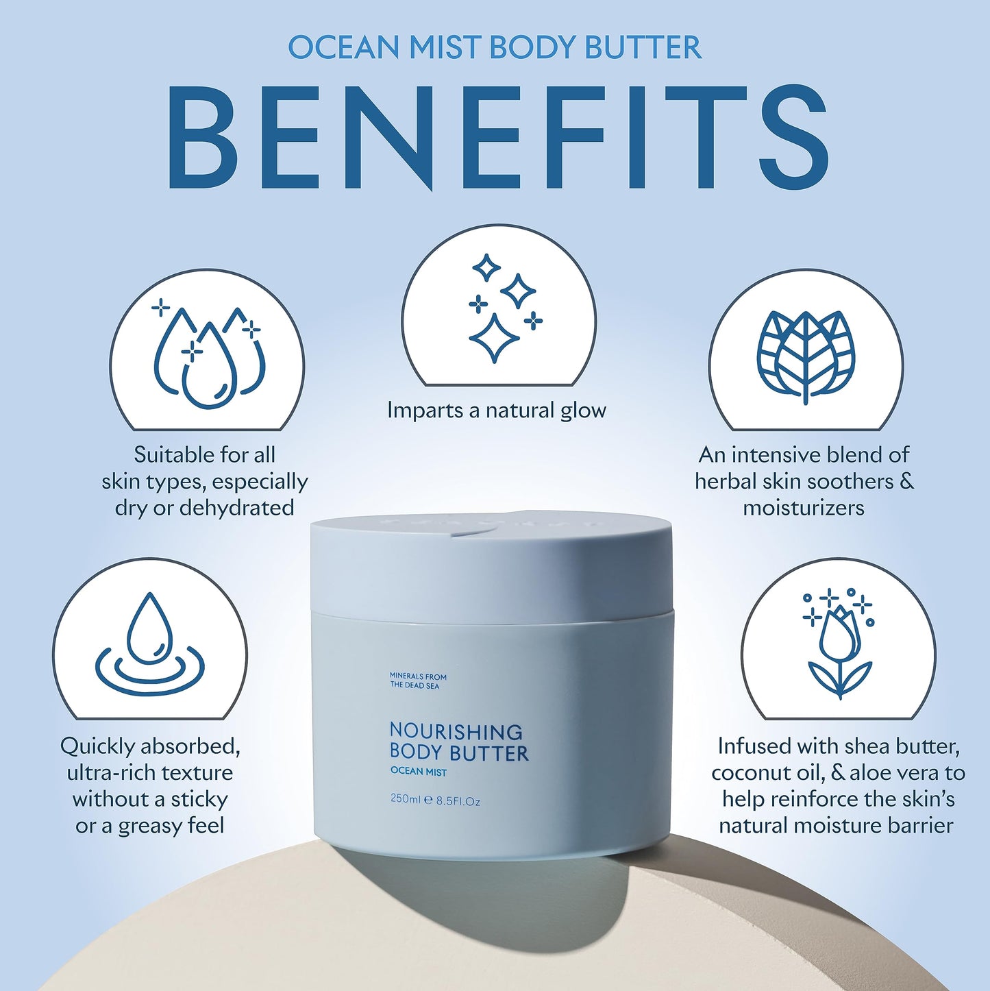 SEACRET Minerals Dead Sea Body Butter - Ultra-Rich Shea Butter & Coconut Oil Body Moisturizing Cream for Dry Skin, Fast Absorbing, Non-Greasy with Aloe Vera & Vitamin E, 8.5 fl. oz.