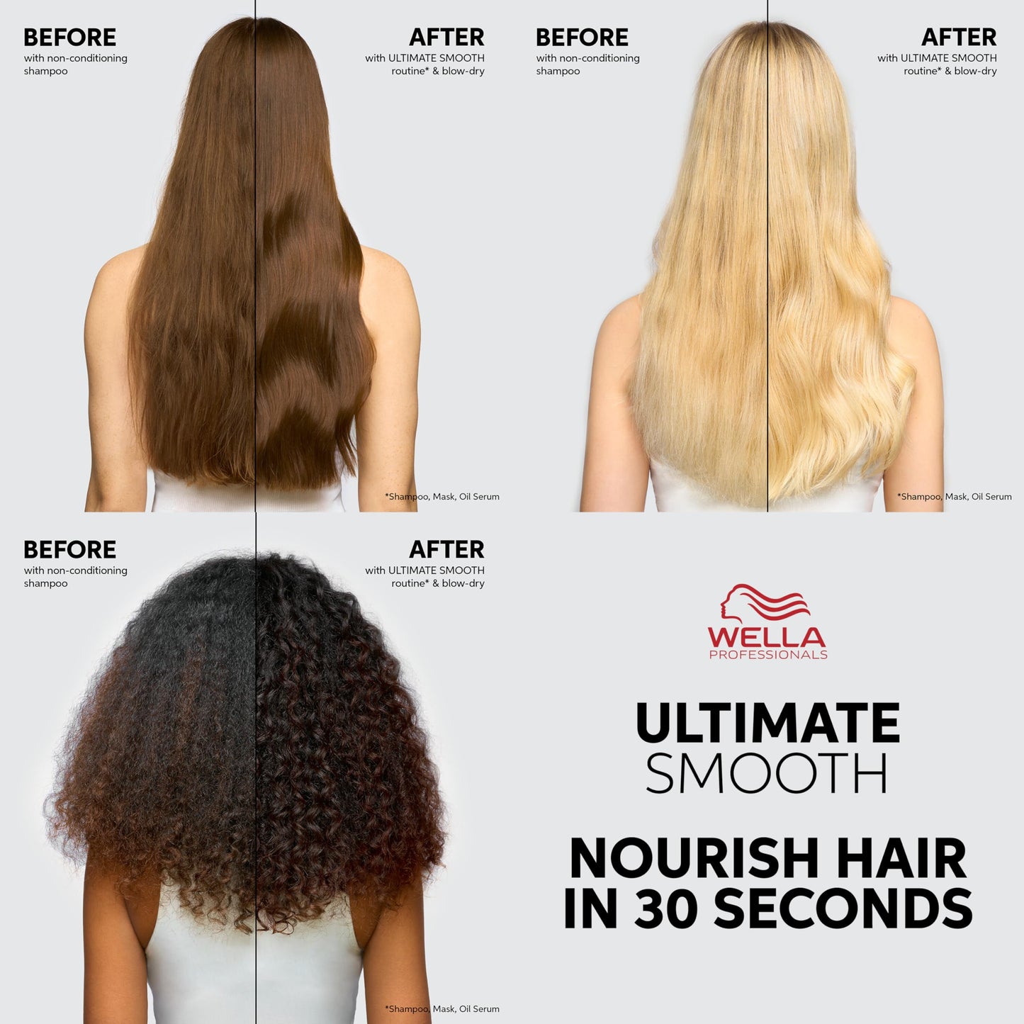 Wella Professionals ULTIMATE SMOOTH Shampoo for Dry, Dull & Frizzy Hair | For Shine & Smoothness | With Squalane & Omega 9 | Color Safe