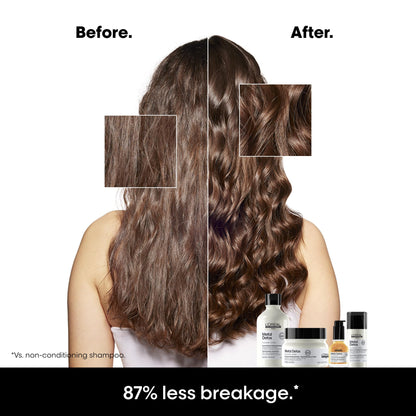 L'Oreal Professionnel Metal Detox Leave-In Oil - Detoxifies, Prevents Damage and Prolongs Hair Color With Shine
