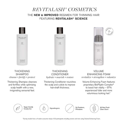 RevitaLash Cosmetics, Thickening Shampoo Scalp Therapy Formula, Hypoallergenic & Cruelty-Free