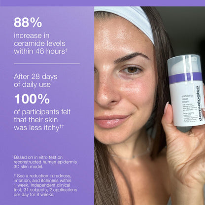 Dermalogica Stabilizing Repair Cream, Face Moisturizer for Sensitive Skin with Cica - Strengthens, Soothes, and Repairs Skin Barrier