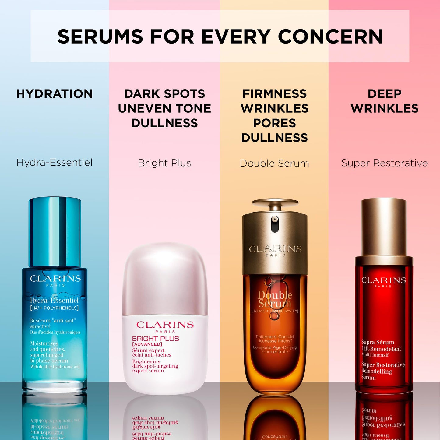 Clarins Bright Plus Serum | Visibly Brightens and Boosts Radiance | Evens Skin Tone | Targets Dark Spots | Contains Vitamin C and Niacinamide | All Skin Types | 1 Fluid Ounce