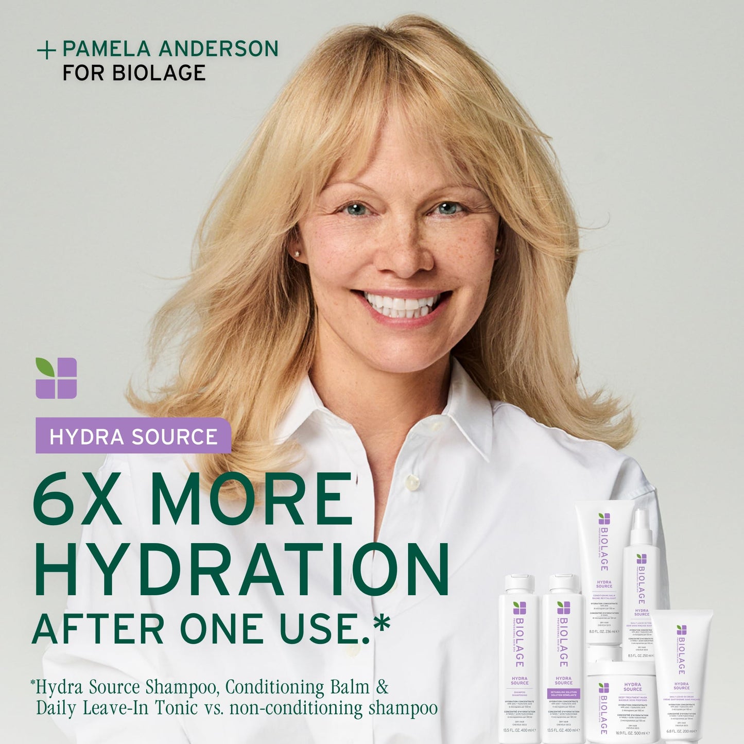 BIOLAGE Hydra Source Detangling Solution - For Dry Hair, Detangles & Controls Static For Less Frizz & Fly-Aways, Paraben-Free