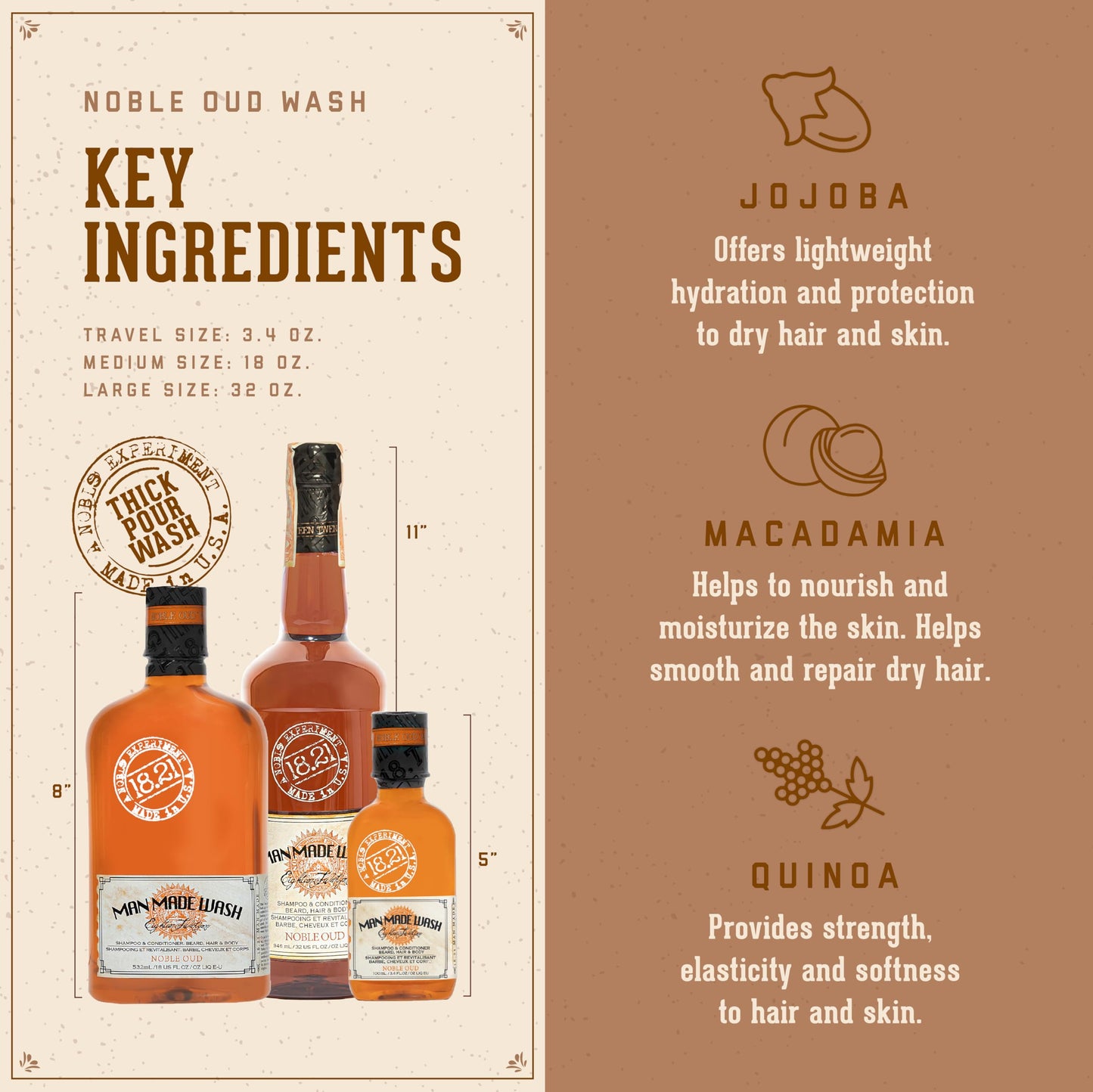 18.21 Man Made 3-in-1 Body Wash, Shampoo, & Conditioner for Men, All Hair & Skin Types, Strengthens and Moisturizes in a Manly Aroma 18oz