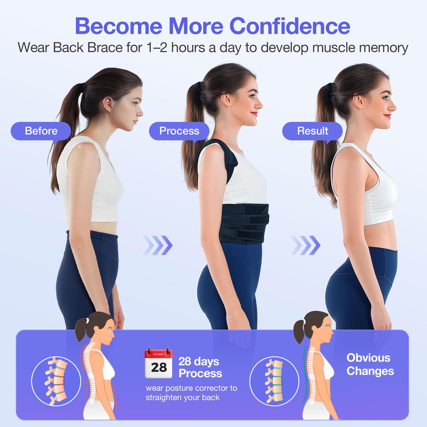 Posture Corrector for Women and Men, Full Back Brace Support, FSA&HSA Eligible, Adjustable Shoulder Straightener for Improving Back Posture, Relief for Upper and Lower Back, Lumbar, Neck Pain