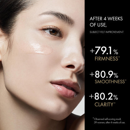 Retrinity Anti Aging Elasticity Enhancing Skincare