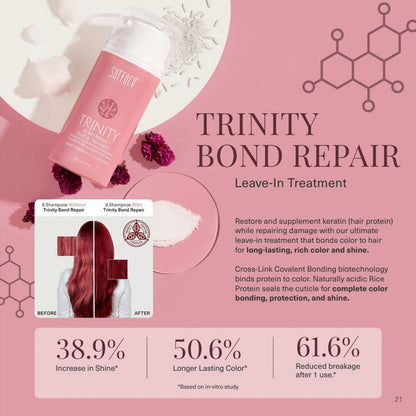 SURFACE Hair Trinity Bond Repair - Refresh, Clear Finish & Cleanse - 2.3 fl oz