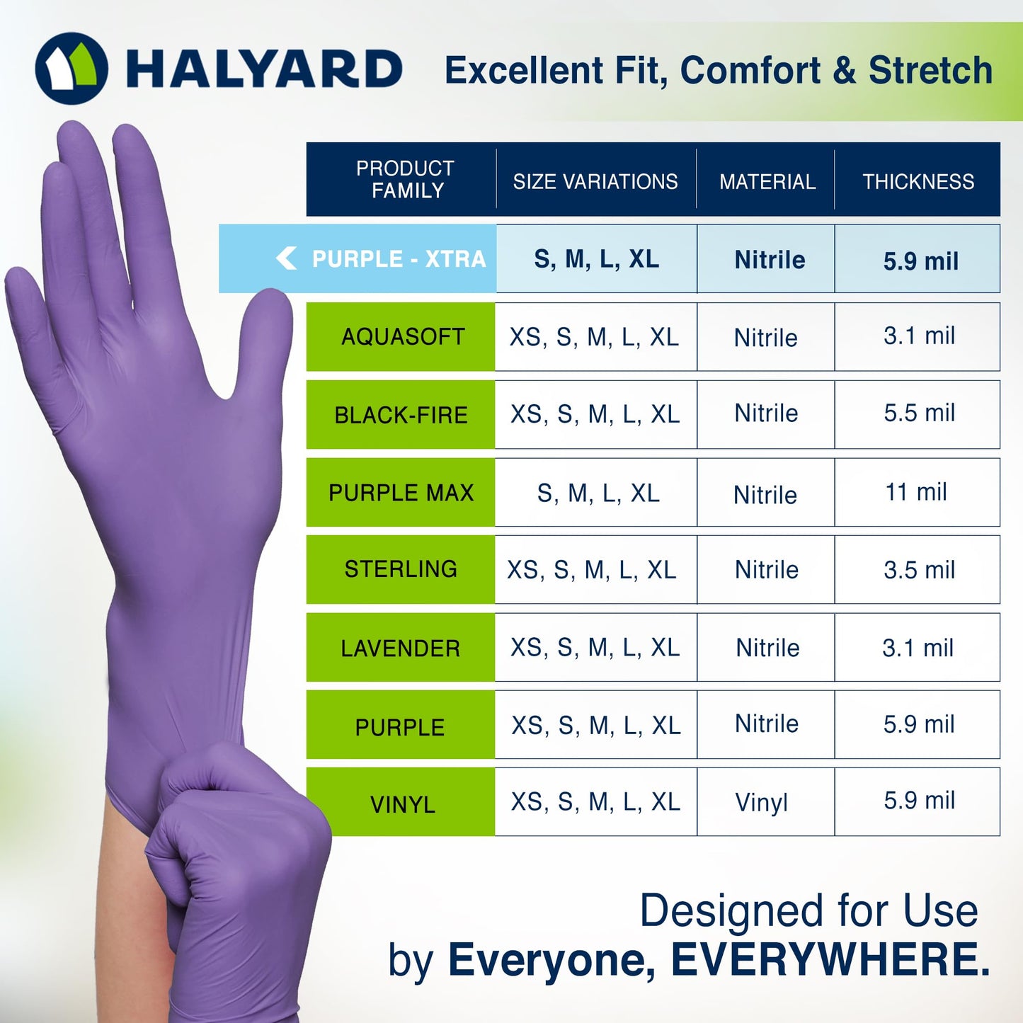 HALYARD Purple Nitrile-Xtra Exam Gloves, Sterile (Individually Wrapped), Powder-Free, 5.9 mil, 12 Inches, Purple, Large, 14262 (Box of 100/50 Pairs)
