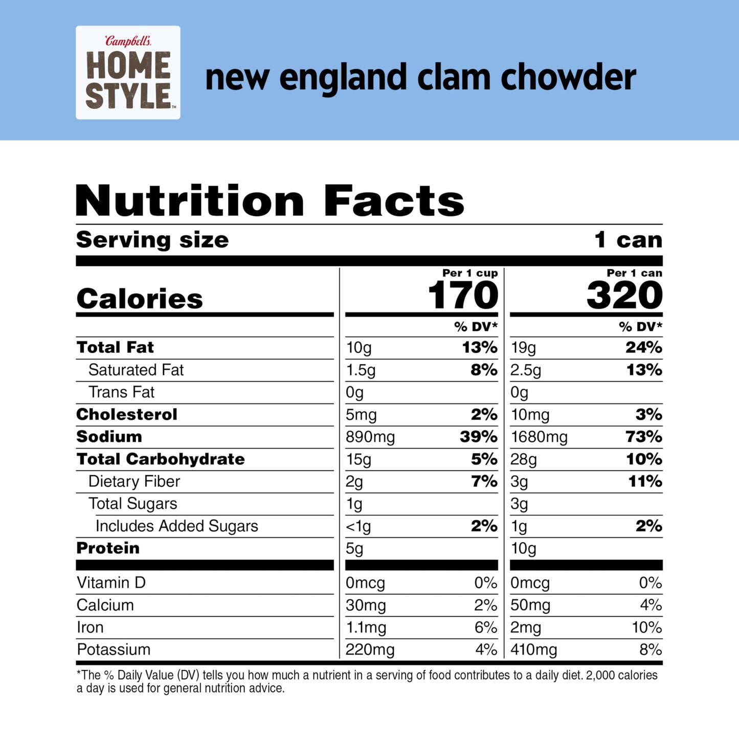 Campbell's Homestyle New England Clam Chowder Soup, 16.3 oz Can