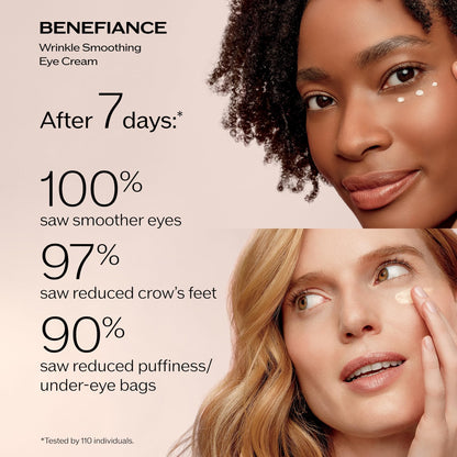 Shiseido Active Sun Protection Set - Benefiance Wrinkle Smoothing Eye Cream (5mL), Ultimate Sun Protector Lotion SPF 60+ (150mL) & Perfect Cleansing Oil (40mL) - $83 Value