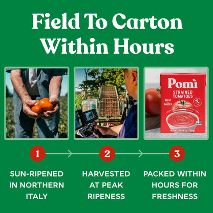 Pomì Strained Tomatoes 26.46oz (Pack of 12) - Creamy, Velvety Tomato Puree, No Additives or Preservatives - Made in Italy with 100% Fresh Italian Tomatoes - BPA-Free, Gluten-Free