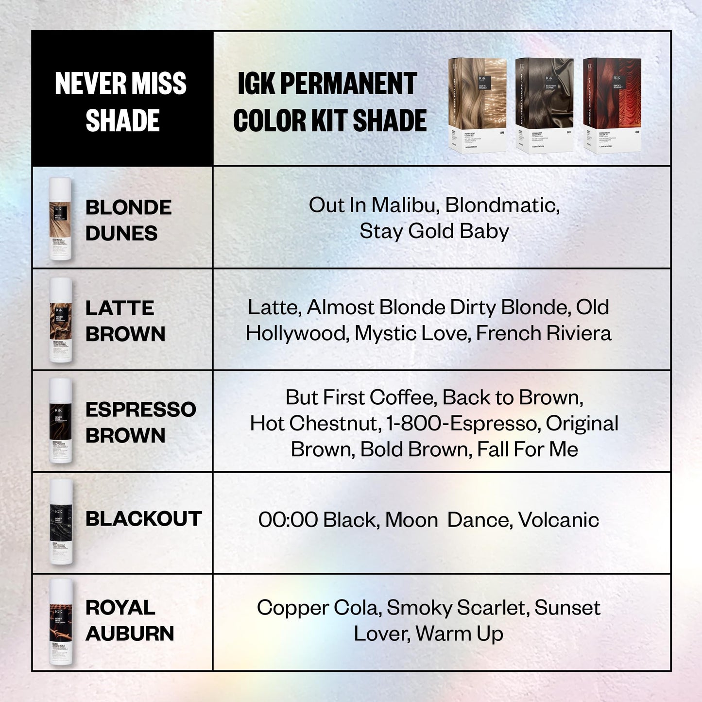 IGK Never Miss Root and Scalp Touch-Up Spray for Gray Coverage – Dark Brown Hair Color, Sweat-Resistant, Waterproof, Natural-Looking Root Concealer, 2.0 oz