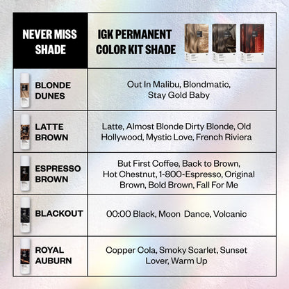 IGK Never Miss Root and Scalp Touch-Up Spray for Gray Coverage – Dark Brown Hair Color, Sweat-Resistant, Waterproof, Natural-Looking Root Concealer, 2.0 oz