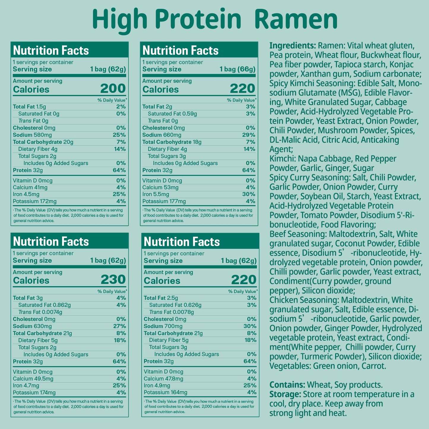 VOLO VERO Protein (32g) Ramen Variety Pack - Chicken, Spicy “Beef, Kimchi, Curry”, 8 Packs Instant High Protein Ramen Noodles Soup, Plant-Based, Non-Fried, Vegan, Low Fat, Egg & Dairy Free Healthy Meal