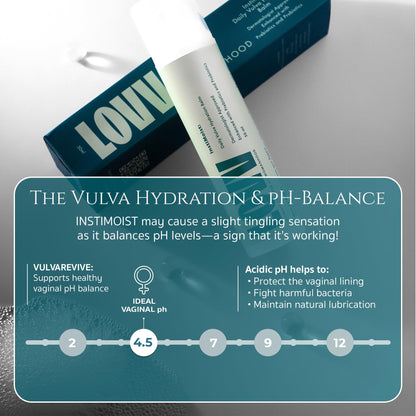 LOVV Instimoist Vulva |2 Oz| Moisturizer Lotion Fast Absorbing with Hyaluronic Acid Prebiotics and Probiotics for Daily Feminine Care Soothes Dryness and Restores Balance to Sensitive Intimate Skin
