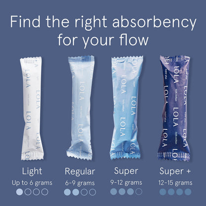 LOLA Super Plus Tampons - 32 Count, Plastic Applicator - Non-Toxic Leak Protection Tampons for Women - Clean Feminine Care