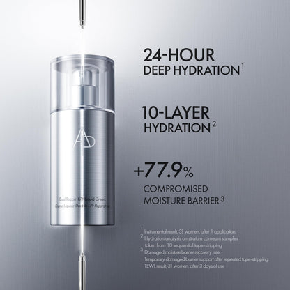 AMOREPACIFIC Lightweight Anti Aging Hydrating Moisture