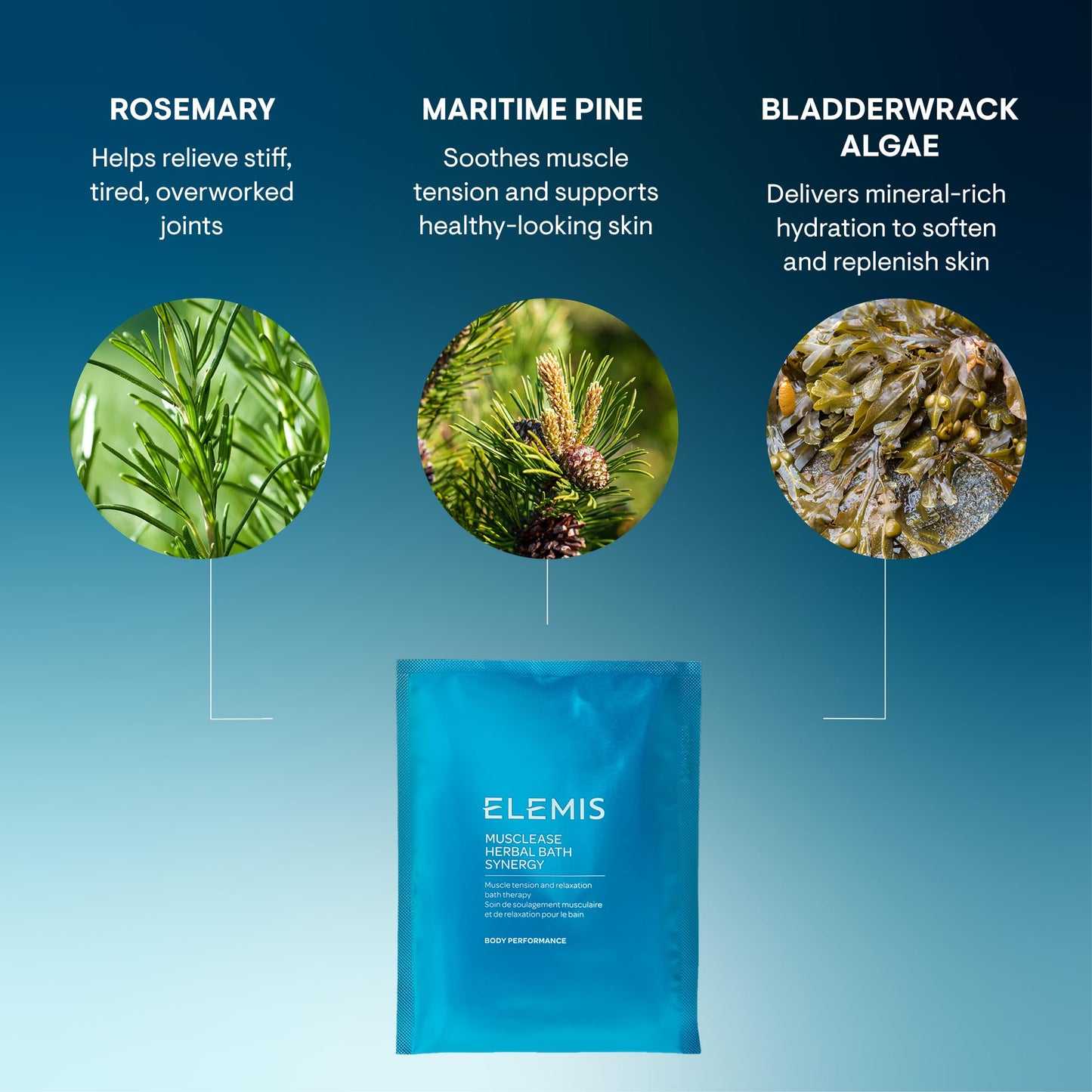 ELEMIS Musclease Herbal Bath Synergy 10 Pack, Muscle Relief Therapy Soak To Ease Tension & Promote Recovery