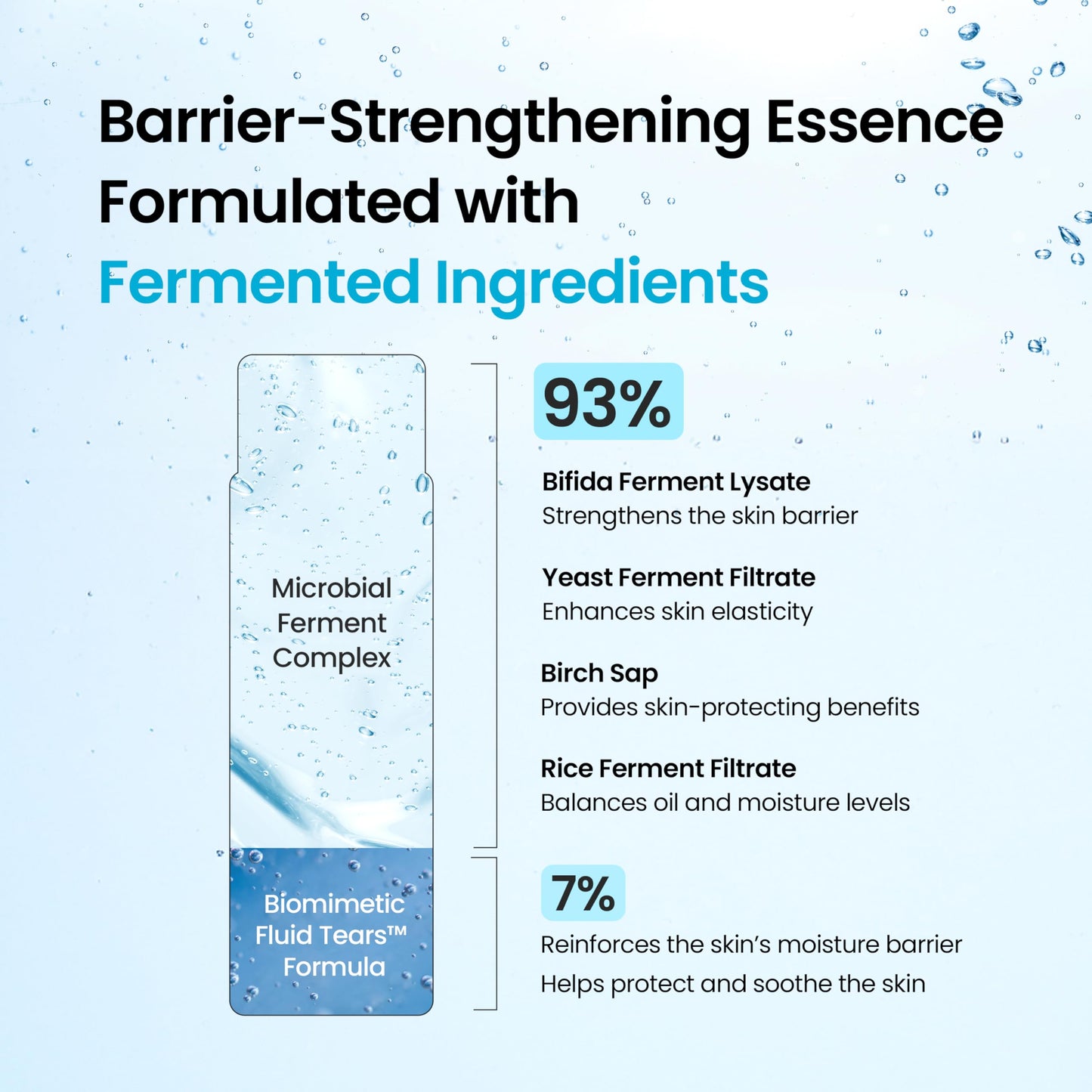 Real Ferment Micro Essence 150ml - Korean Skin Care Toner & Essence Enriched with 93% Ferments for Instantly Hydrated, Healthy Looking Skin 5.07 Fl Oz (150ml)