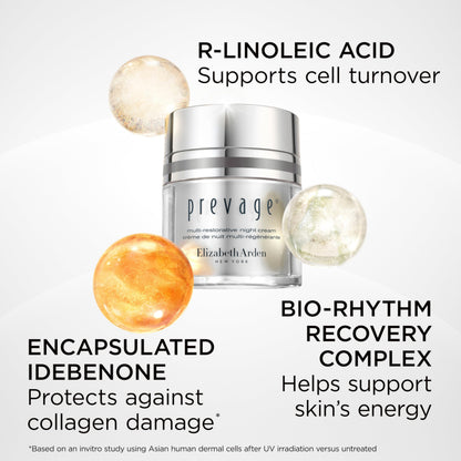 Elizabeth Arden PREVAGE Multi-Restorative Night Face Cream with Idebenone & Bio-Rhythm Recovery Complex, Moisturizer for Smoother, Firmer Skin, 1.7 oz