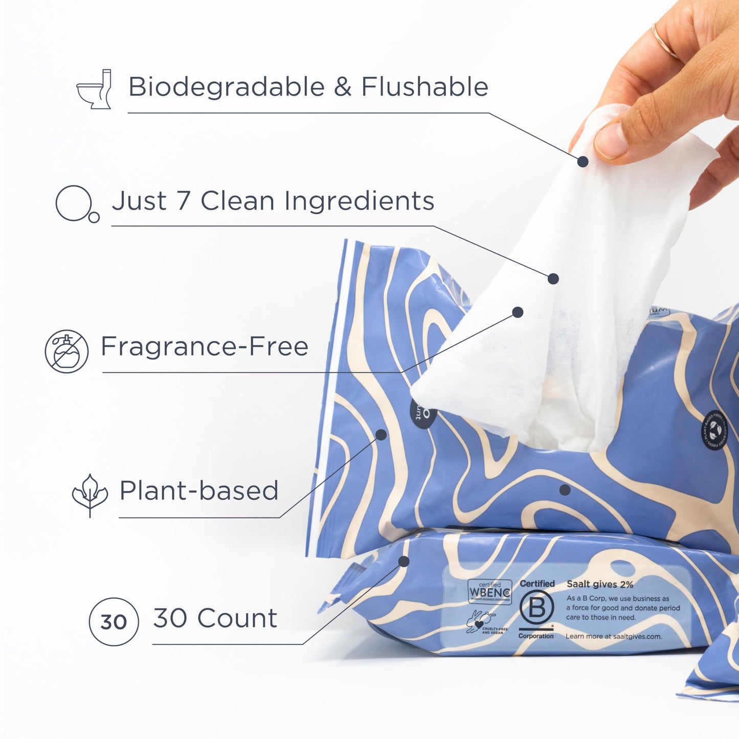 Saalt Daily Cleansing Wipes - Natural & pH Balanced Feminine Wipes - Hypoallergenic, Flushable & Biodegradable - 30 Count