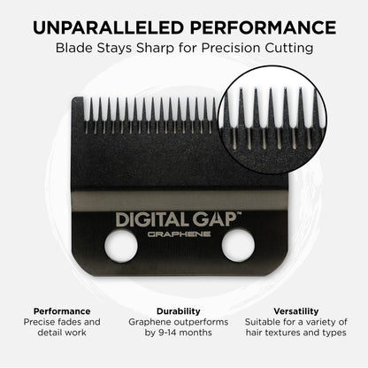 COCCO Digital Gap Ambassador Graphene Fade Clipper Blade Replacement, Screw Mounting, for COCCO Veloce & Hyper Veloce Clippers and Standard Blade Systems (45.5 mm Width, 18.0 mm Screw Distance)