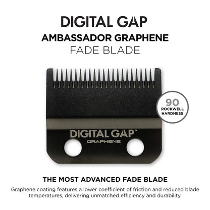 COCCO Digital Gap Ambassador Graphene Fade Clipper Blade Replacement, Screw Mounting, for COCCO Veloce & Hyper Veloce Clippers and Standard Blade Systems (45.5 mm Width, 18.0 mm Screw Distance)