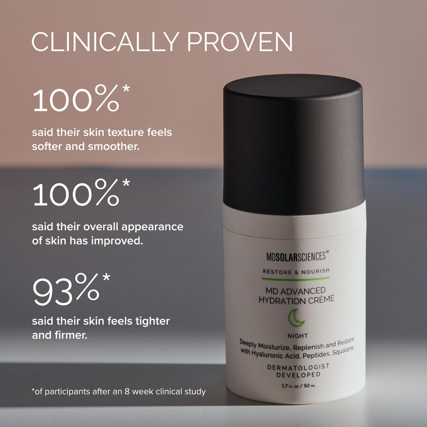 MDSolarSciences MD Advanced Hydration Crème | Time-Released Night Cream with Hyaluronic Acid, Peptides & Squalane | Intense Anti-Aging Hydration & Barrier Support | 1.7 oz