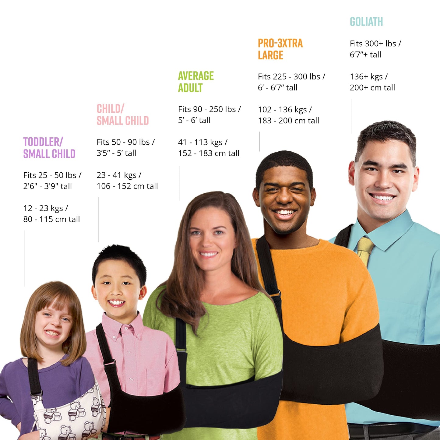 Brownmed - Joslin Sling Ultimate Arm Sling - Arm Sling for Men & Women to Support Shoulder, Elbow, or Wrist Injury - Arm Immobilizer, Shoulder Stabilizer & Rotator Cuff Support - Pro 3 XL