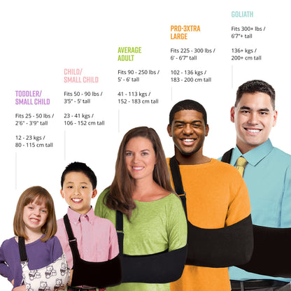 Brownmed - Joslin Sling Ultimate Arm Sling - Arm Sling for Men & Women to Support Shoulder, Elbow, or Wrist Injury - Arm Immobilizer, Shoulder Stabilizer & Rotator Cuff Support - Pro 3 XL
